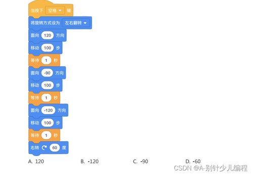 2022年NOC軟件創(chuàng)意編程學(xué)而思決賽小學(xué)低年級(jí)組Scratch數(shù)字文化創(chuàng)意軟件開發(fā)